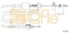 COFLE 15.3072 Clutch Cable